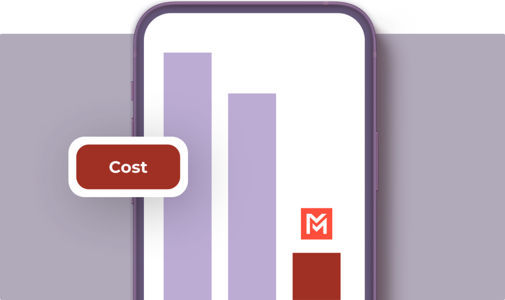 Illustration Bar Graph showing MultiLine as cheapest option